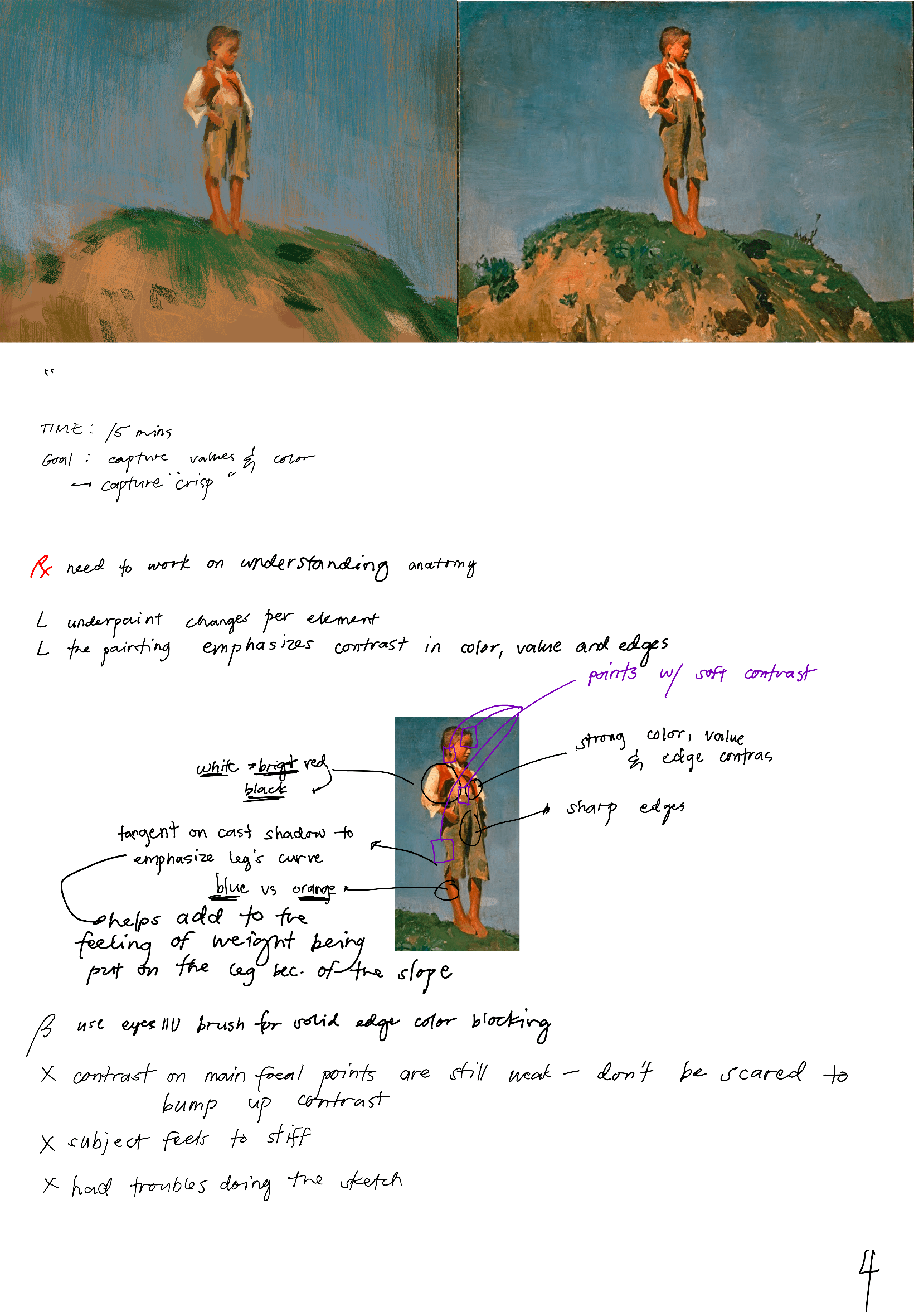 Drawing study no. 2 — 2022, by KJ Gallego