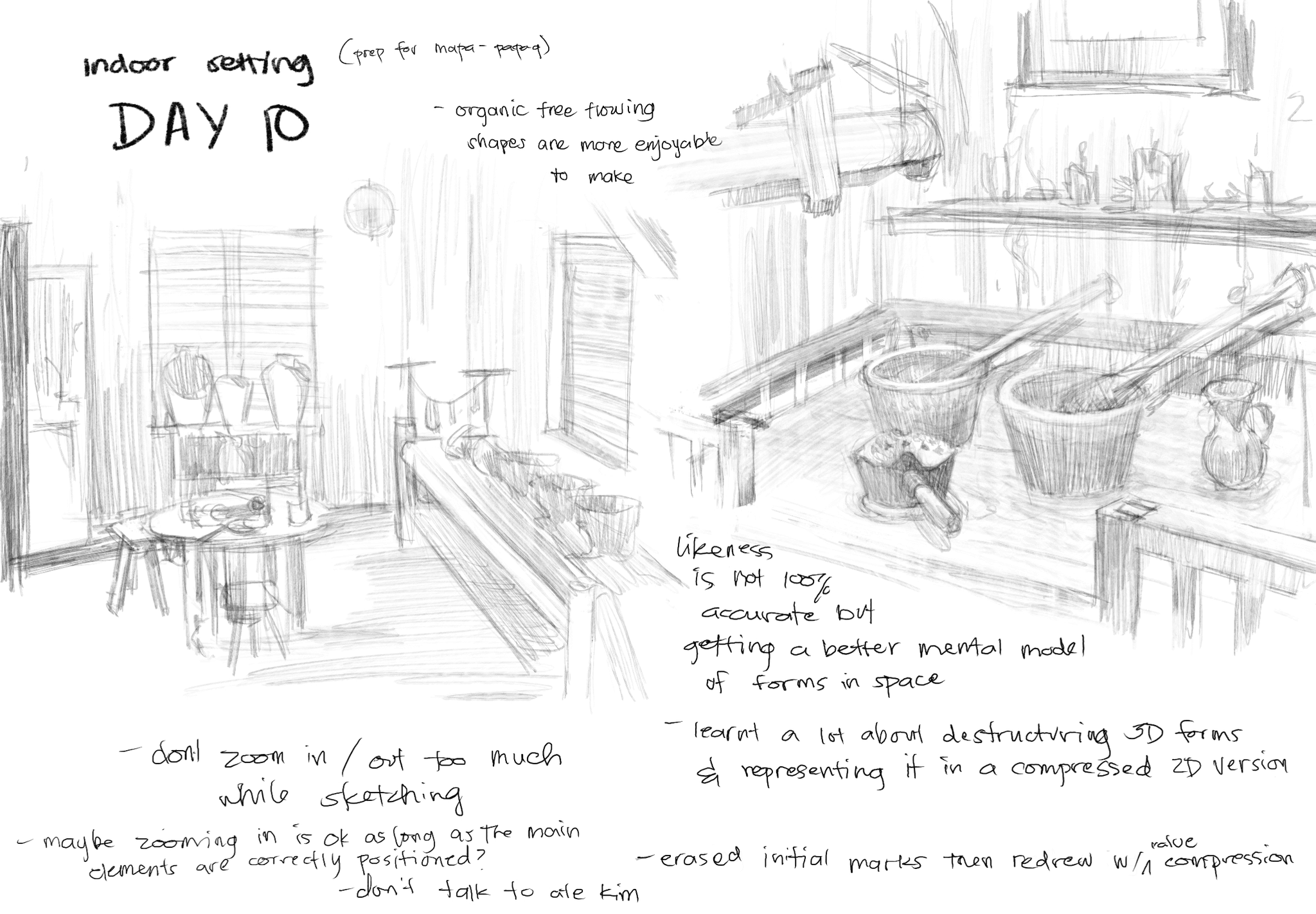 Drawing study — January 2024, by KJ Gallego