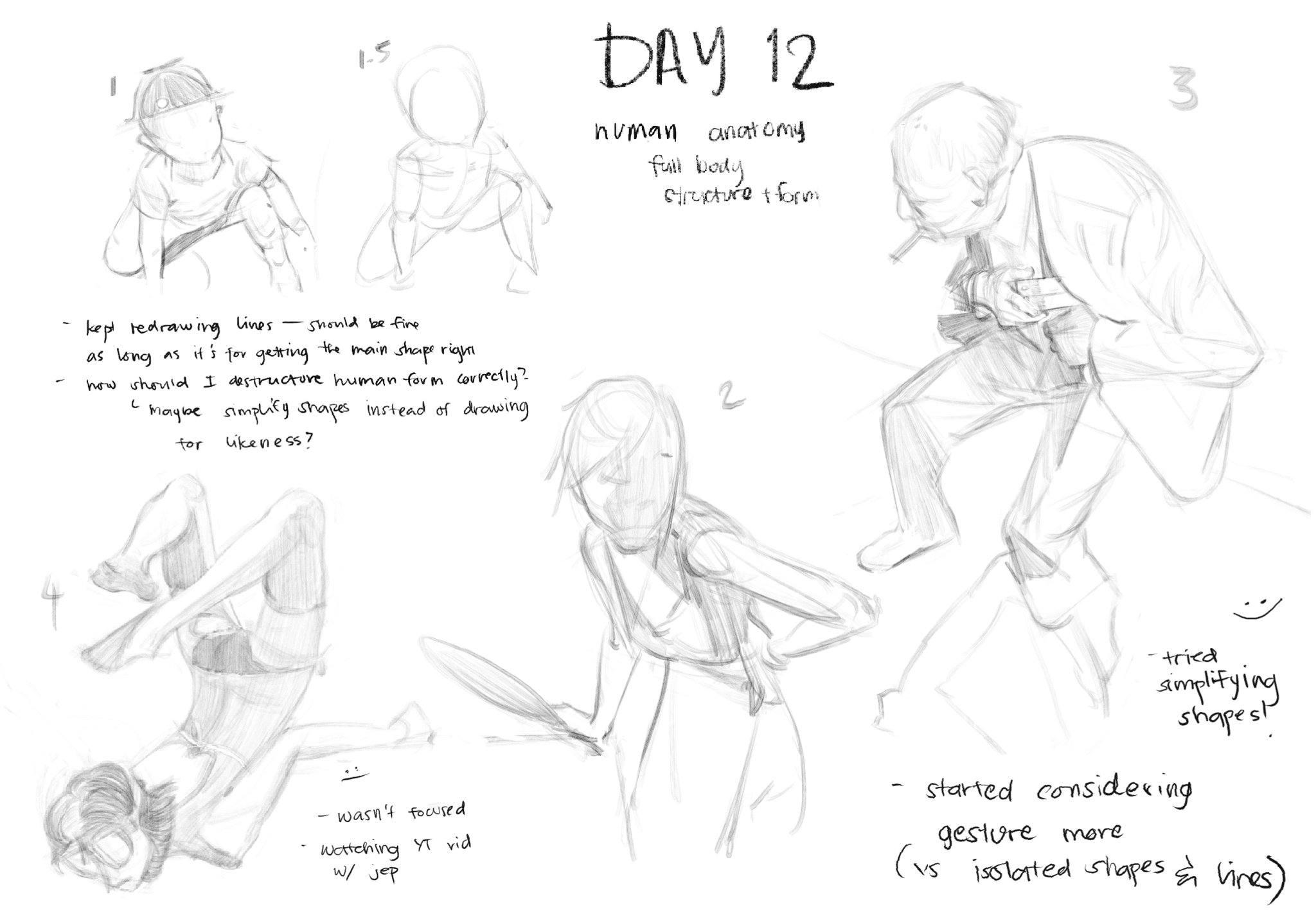 Drawing study — January 2024, by KJ Gallego